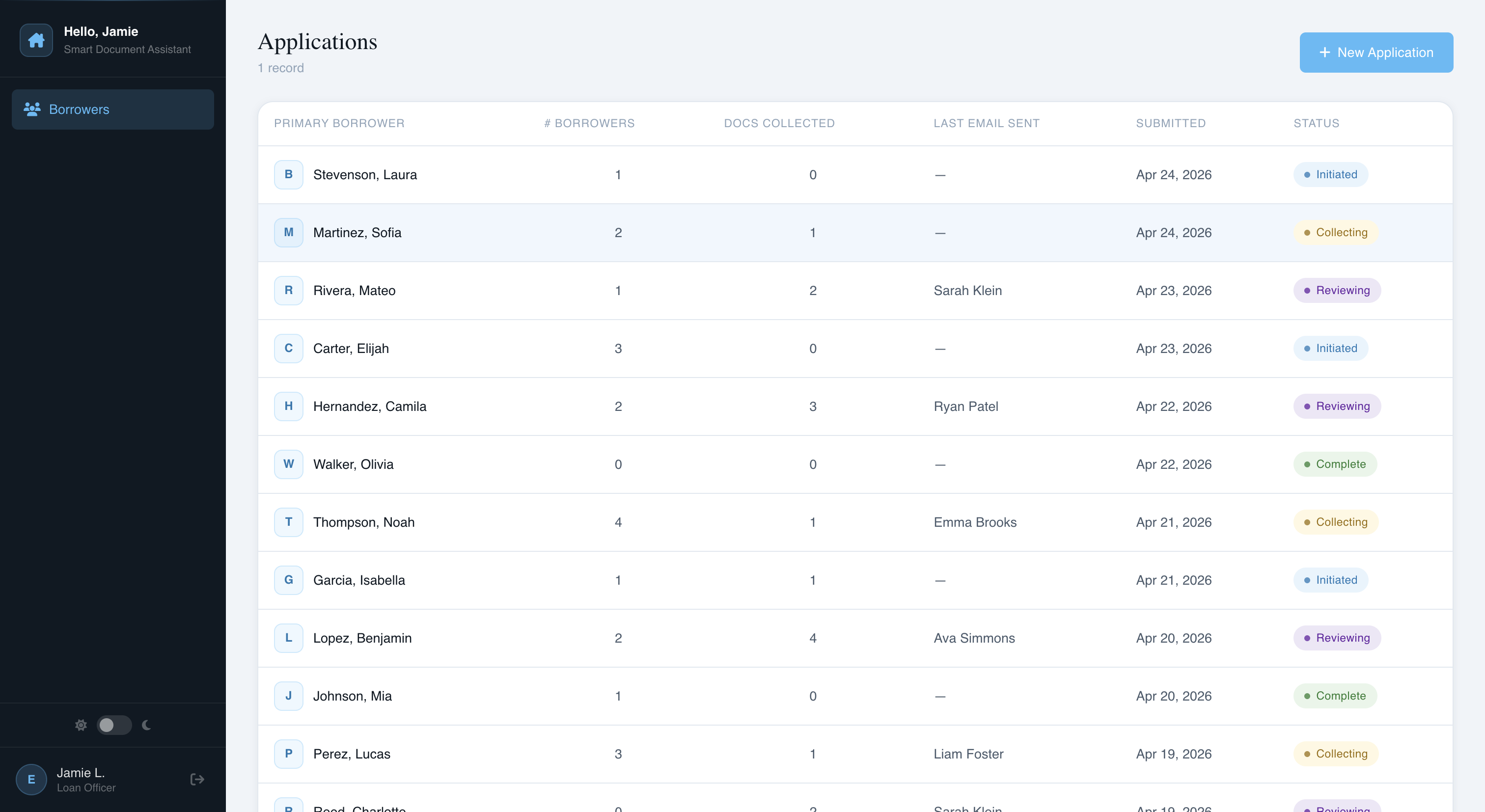 Smart Loan Officer Assistant Dashboard